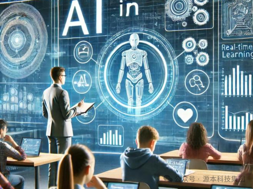 艾弗森贝博ballbet官网科技-本科生掌握大数据、云原生、AI-竞赛保研求职的“超车秘籍”来了！